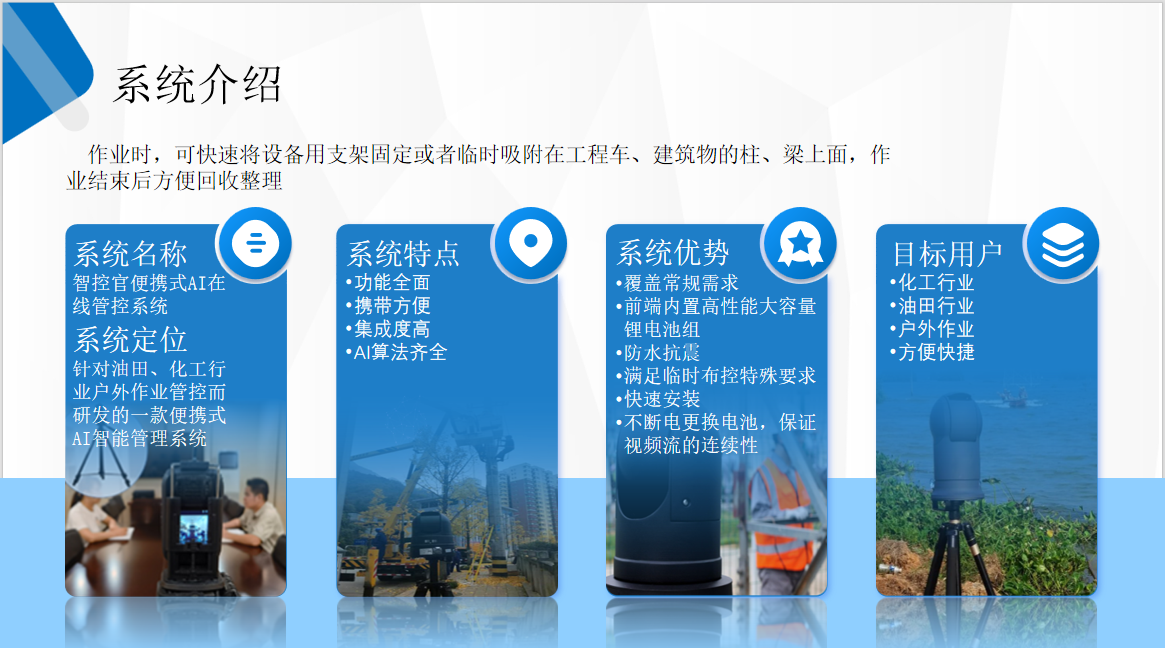 智控官便携式AI在线管控系统(图1)