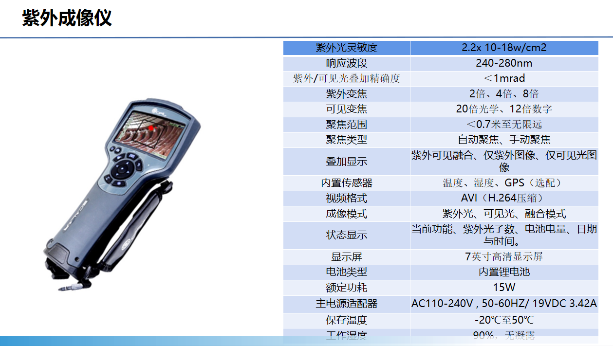 智能运检管理系统(图12)