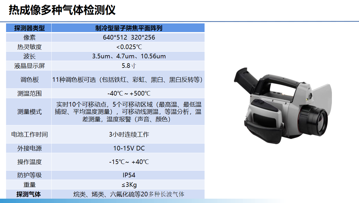 智能运检管理系统(图13)