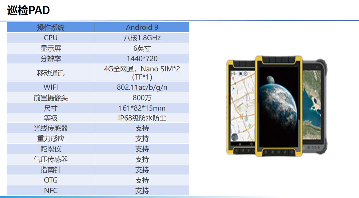 智能运检管理系统(图9)