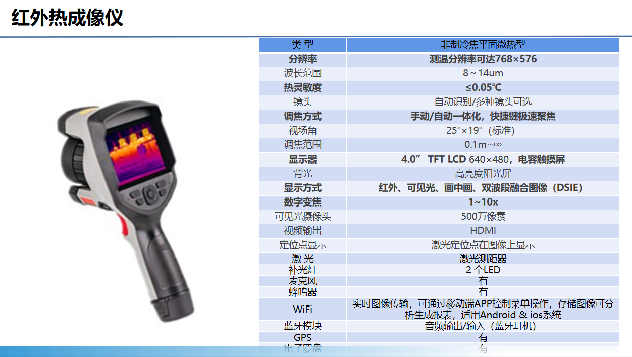 智能运检管理系统(图10)