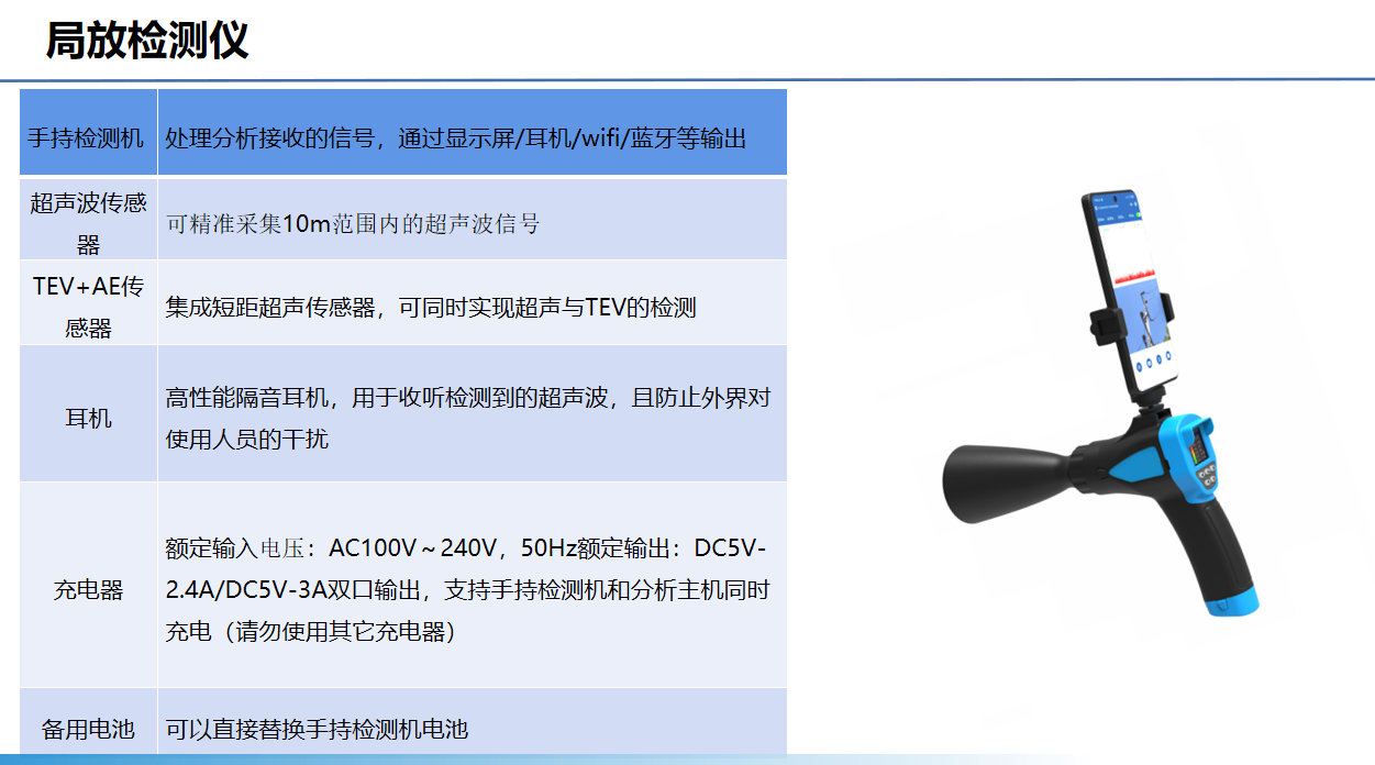 智能运检管理系统(图11)