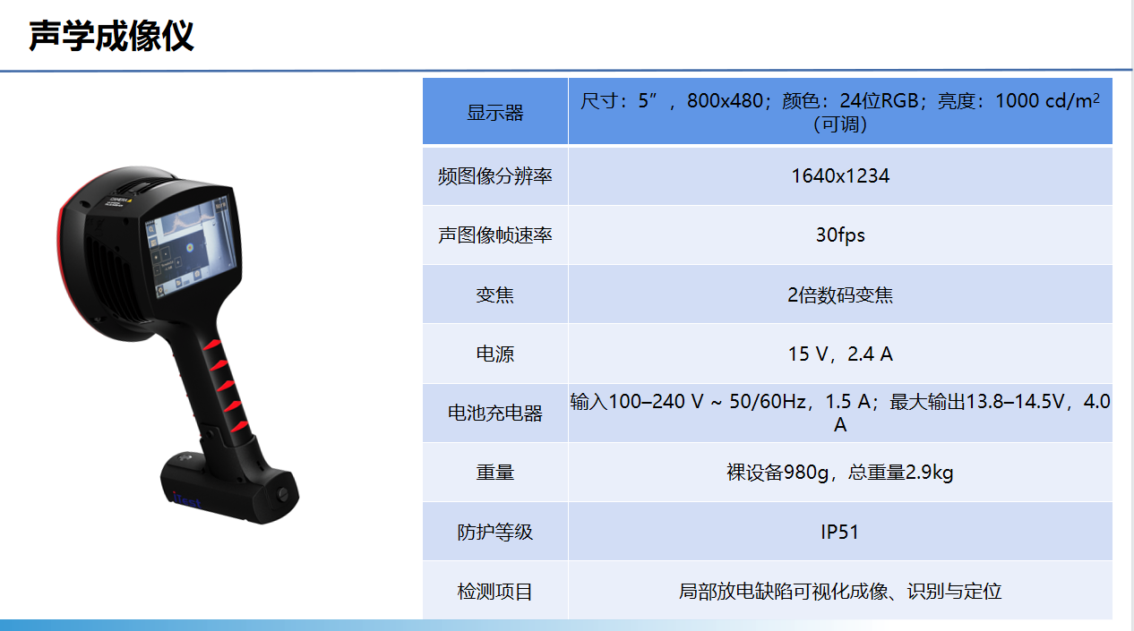 智能运检管理系统(图14)